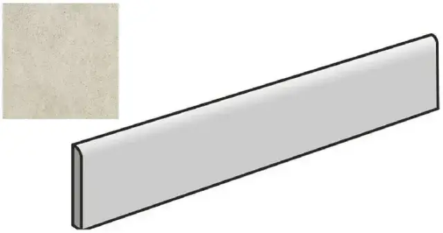 Керамогранит 610130002006 Skyline Snow Battiscopa Nat 7,2x60