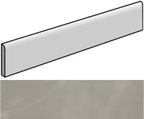 Керамогранит 610130005307 Continuum Iron Battiscopa 7.2x60