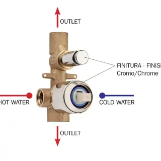 Bossini Встраиваемая часть смесителя с девиатором 2 направления' 1/2