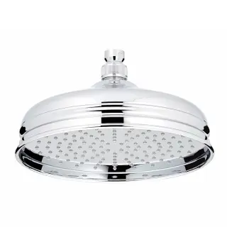 Головка верхнего душа THG