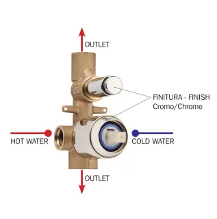 Bossini Incasso Monocomando Внутренняя часть смесителя для ванны с душем на 2 потребителя Z00005000