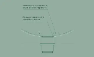 Catalano Слив для раковины антибактериальный, цвет: нержавеющая сталь Z01005