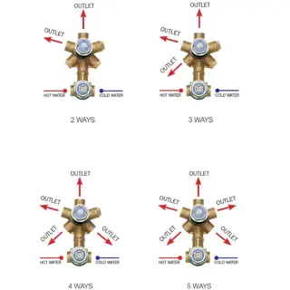 Bossini Встраиваемая часть смесителя с девиатором на 1-5 потребителей Z00130000