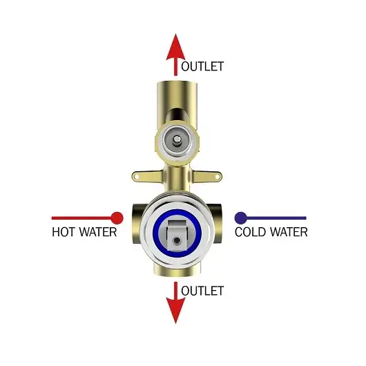 Bossini Liberty Встраиваемая часть смесителя с девиатором, 2 потребителя Z00005